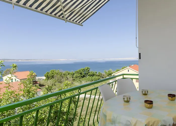 Apartman Milena Rtina